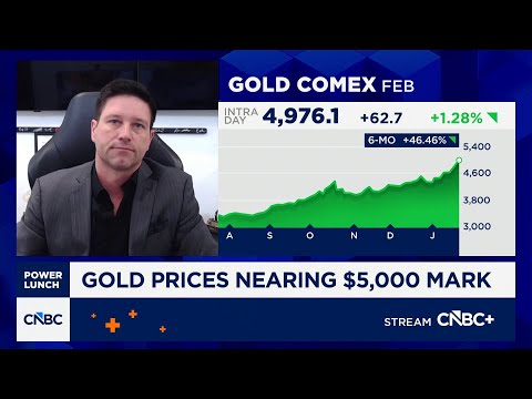 Metals growth driven by central bank buying, says Blue Line Futures' Phillip Streible