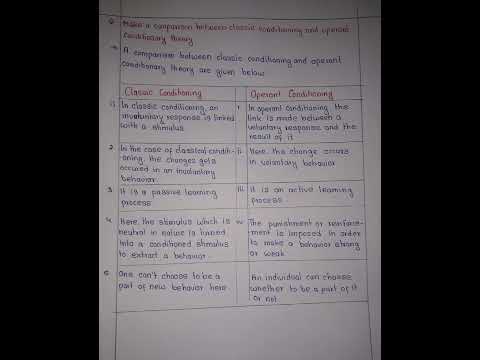 Difference between classical and operant conditioning ||ob and HRM|BBS 2nd year#shortvideo