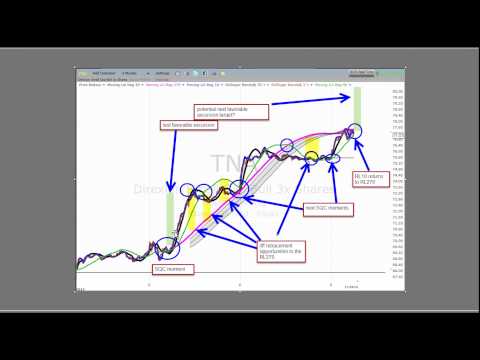 rlff20140609collection casestudy