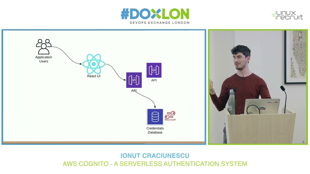 AWS Cognito - A Serverless Authentication System | Ionut Craciunesc