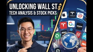 🔥🚀 Friday Gainers & Losers Explained + Technical Analysis & Trade Ideas!