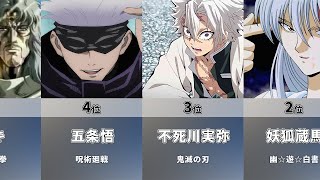 白髪 ショート キャラ Watch Hd Mp4 Videos Download Free