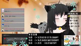 【SHOWROOM】totoฅ•ω•ฅとある猫カフェ＜ミラー配信＞
