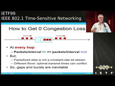 IETF99 TUTORIAL IEEE802 1 TimeSensitiveNetworking 20170716 1345