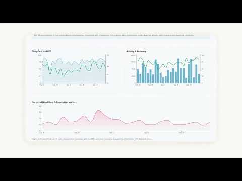 Perplexity Health 소개 영상