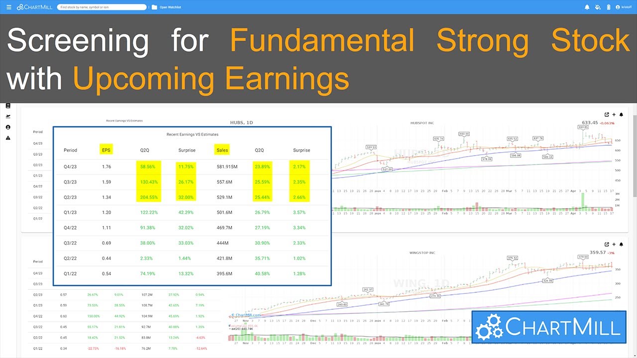 How to screen for fundamentally strong stocks that will soon announce results? 