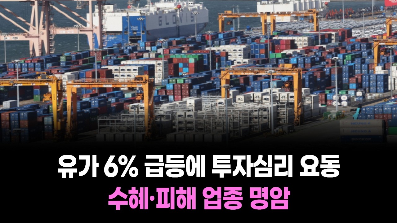 유가 6% 급등에 투자심리 요동…수혜·피해 업종 명암