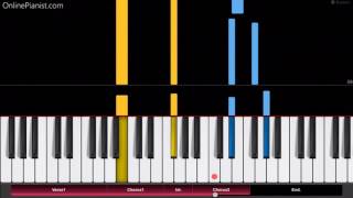 Lorde - Perfect Places - Easy Piano Tutorial