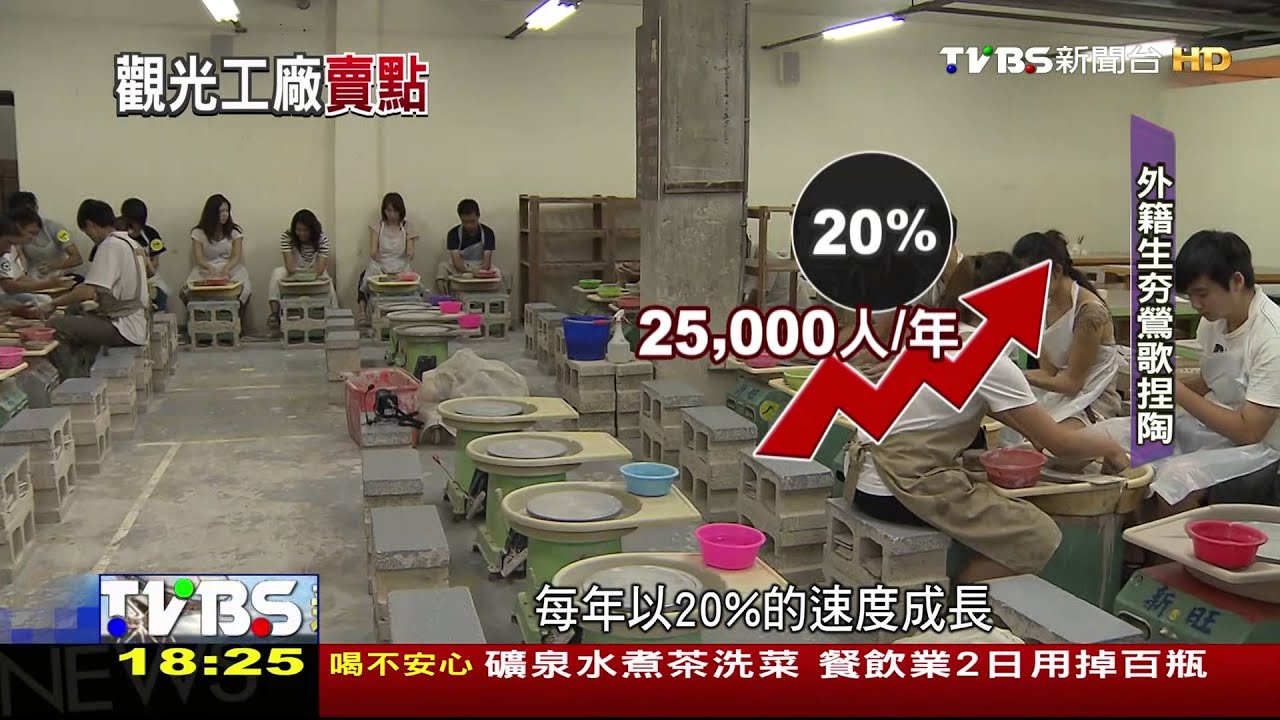 鶯歌文化遊！捏陶、製磁磚　觀光工廠新樣貌