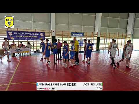 ADMIRALS CHISINAU vs ACS IRIS IASI - 01/06/2025