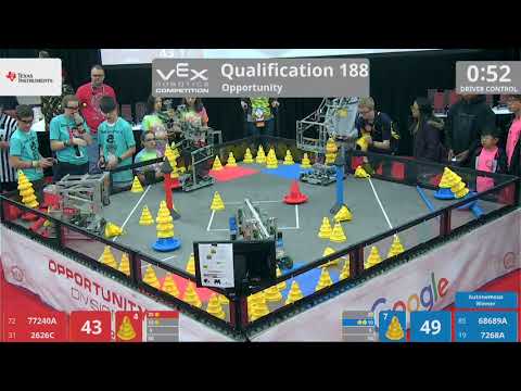 2018 VRC-MS Oppo Q188 - 77240A 2626C vs 68689A 7268A - 107 to 88