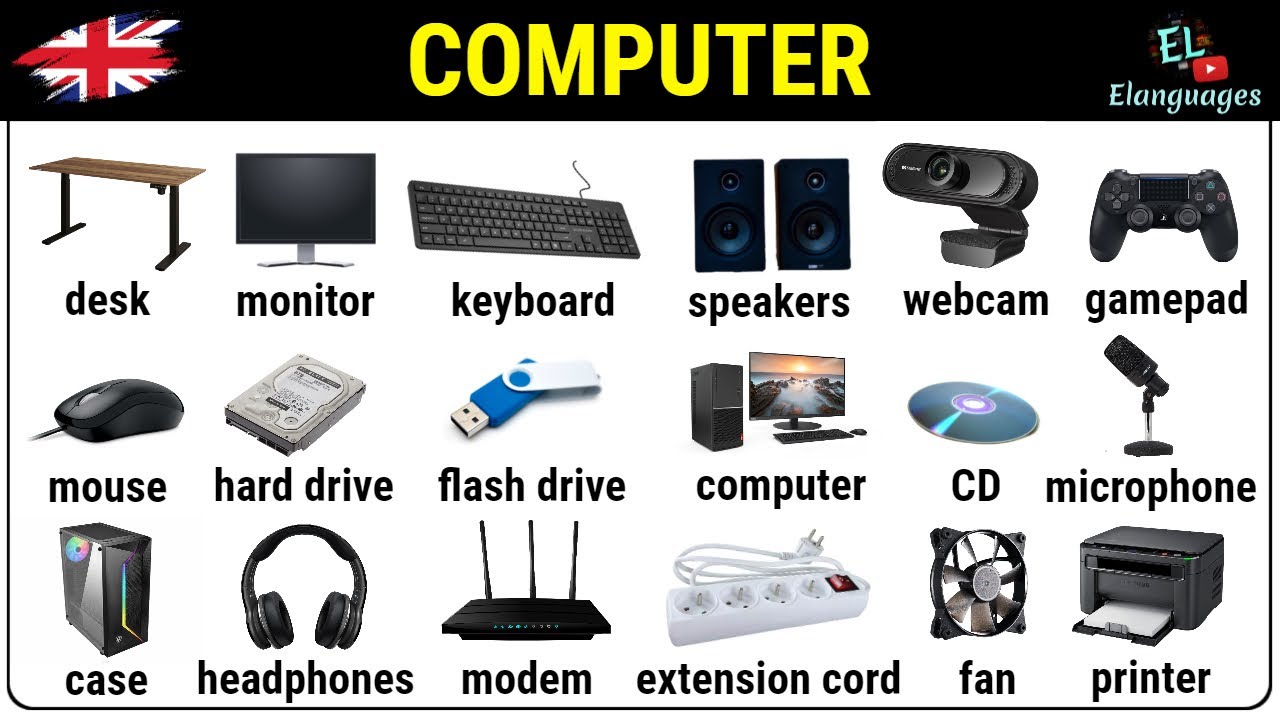 Computer parts vocabulary in English