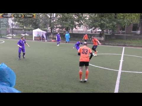 Intetics 2 - 0 Ciklum