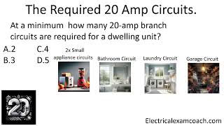 4.4 How to calculate the Minimum number of General Circuits Required in a dwelling unit.