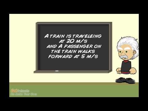 Intro to Special Relativity