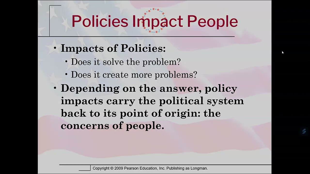 AP Govt. Chapter 1 PowerPoint
