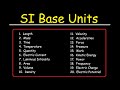 SI Base Units And Derived Units Physics And Chemistry