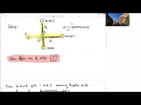 3.3 Michelson-Morley Experiment