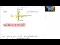 Lecture 3.3: Michelson-Morley Experiment