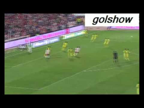 Resumen de UD Almería (2-3) Villarreal CF - HD - Highlights