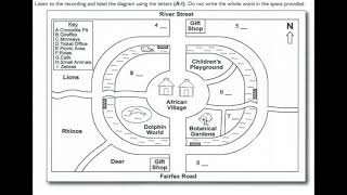 IELTS Listening Map with Answers and Script - Zoo