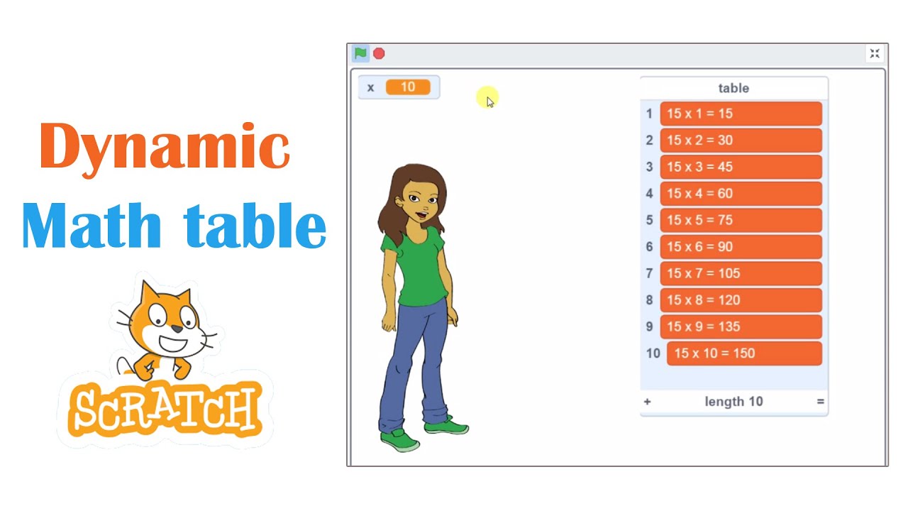 How to make dynamic math table in scratch | Scratch Tutorial