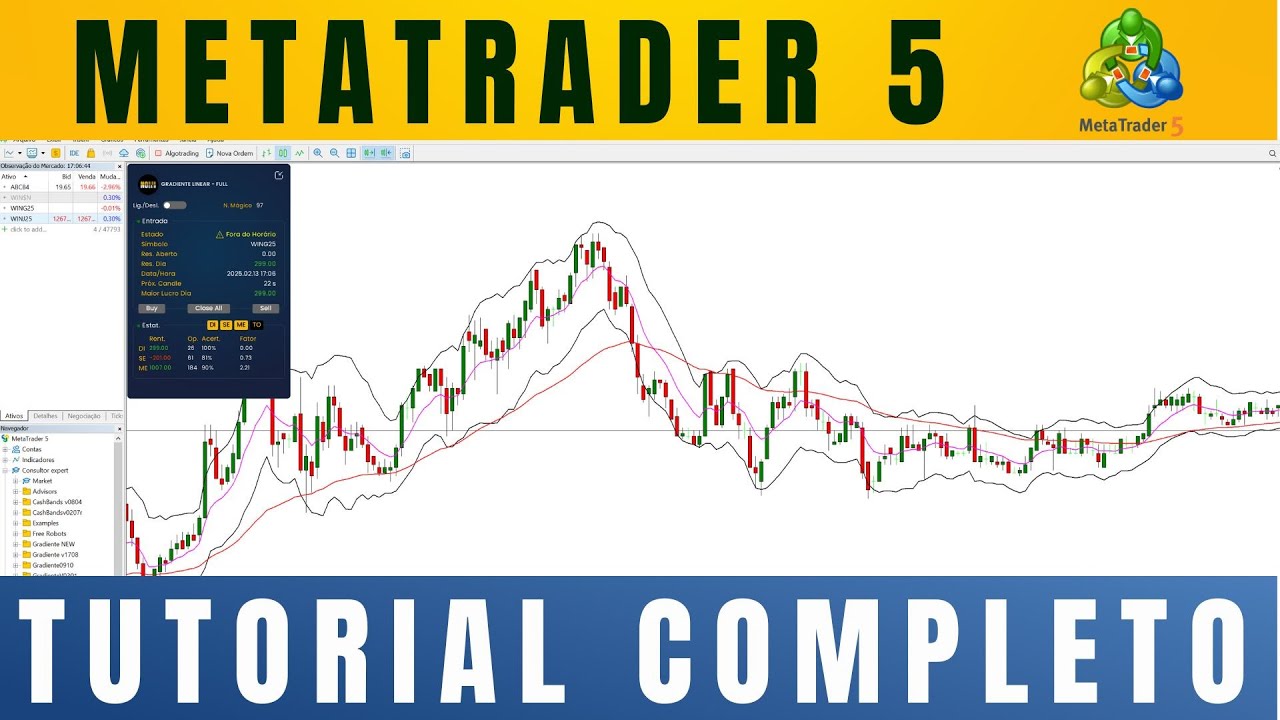 METATRADER 5 - TUTORIAL COMPLETO DO ZERO [2025]