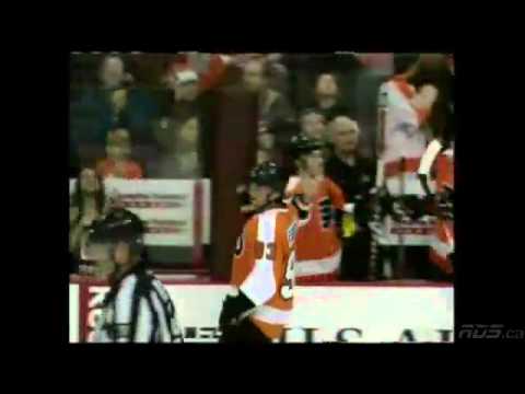 Nikolai Zherdev Nice goal