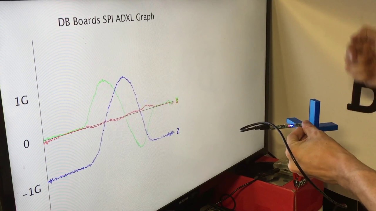 ADXL345 and Processing