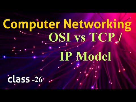 Computer networks introduction and Applications CN class 1 in telugu Rajeswari