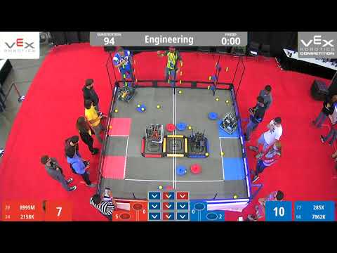 2019 VEX Worlds Eng Q94, 285x vs 2158k