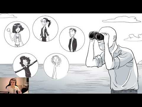 Das fünf Faktoren Modell - Big Five | Reaktion