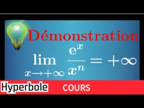 Demonstration • exponential limit comparative growth e^x/x^n • Final year math specialty