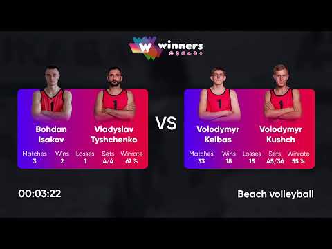 19:50 B. Isakov / V. Tyshchenko - V. Kelbas / V. Kushch 15.01.2023 | Winners Beach Volleyball