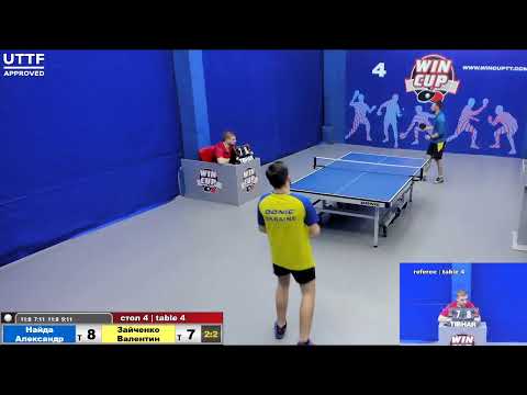 21:00 Найда Александр 3-2 Зайченко Валентин   стол 4  Юг-3 11.01.21