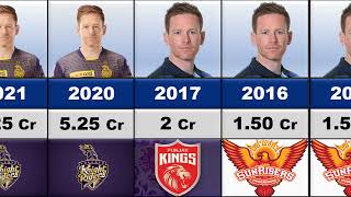 😎Eoin Morgan IPL Salary Per Season 2010-2021 !! Eoin Morgan IPL Price 2023 !!