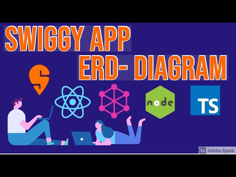 ERD Design for swiggy Clone 04