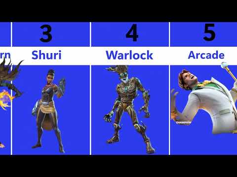 Top 10 Tech Champions | Top Champions to rankup