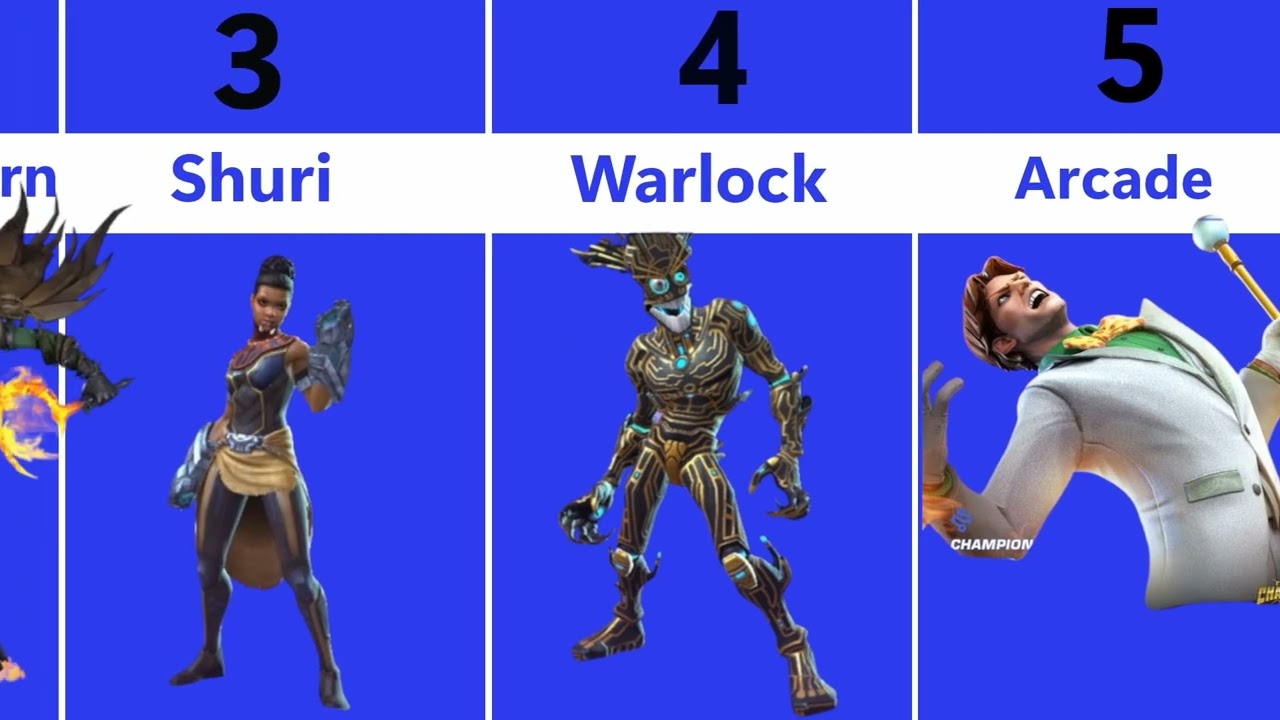 Top 10 Tech Champions | Top Champions to rankup