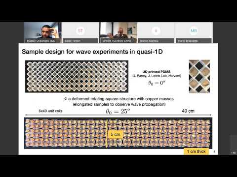 MetaMAT’s 28th webinar-09.02.2021-Nonlinear Waves and Flexible Elastic Metamaterials-Vincent Tournat