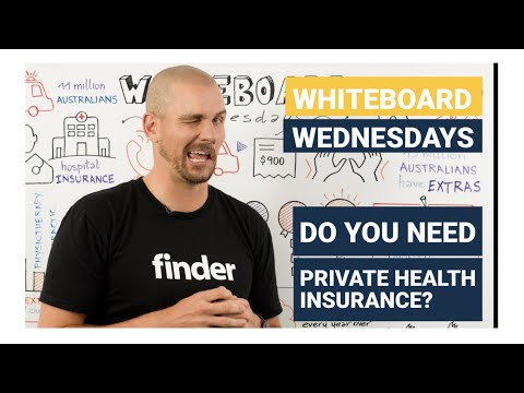 Whiteboard Wednesdays: How health insurance works, and who needs it.
