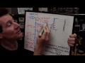 EEVblog 105 Electronics Thermal Heatsink Design Tutorial