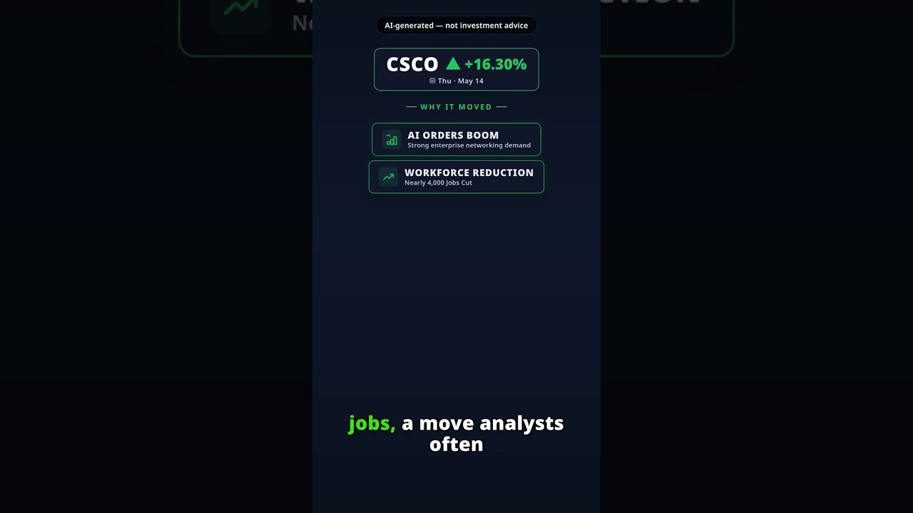 Why Is Cisco Stock Soaring Today? CSCO +16.30% (May 14) — AI Orders Boom