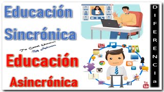 Metodología sincrónica y asincrónica en la educación Virtual