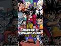 The Tournament Of Power In Dragon Ball GT