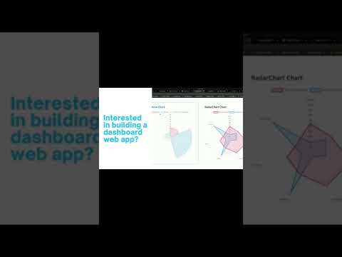 Fullstack Dashboard Web App | FastAPI | Chartjs | Plotting Dashboard Graphs Using Chart.js