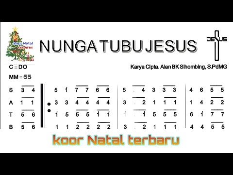 NUNGA TUBU JESUS | KOOR NATAL TERBARU