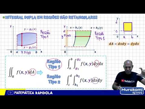 DOUBLE INTEGRAL IN NON-RECTANGULAR REGIONS | Full Lesson #01