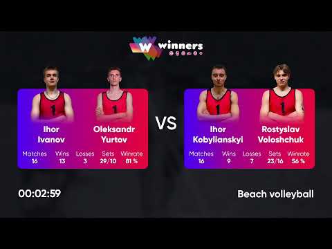 22:45 A. Kotelenets / O. Kulyk - D. Kharchenko / M. Brylliantov 15.01.2023 |Winners Beach Volleyball