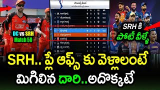 SRH Chances For Play Offs In IPL 2022|DC vs SRH Match 50 Updates|IPL 2022 Latest Updates|FilmyPoster